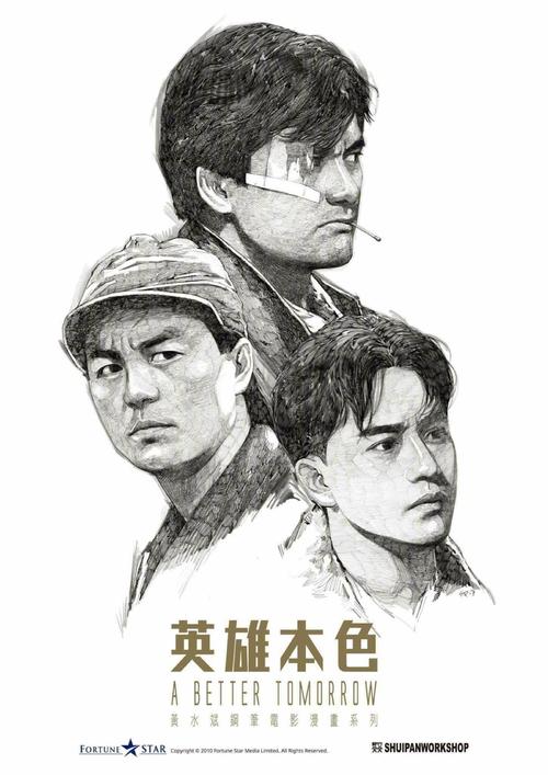英语等级证作假